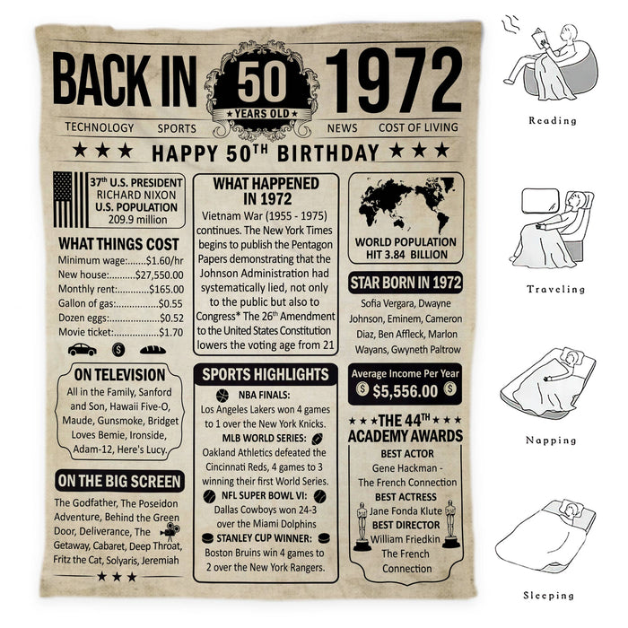 Back In 1972 Birthday Blanket Decorations, 50th Birthday Gifts For Women For Men