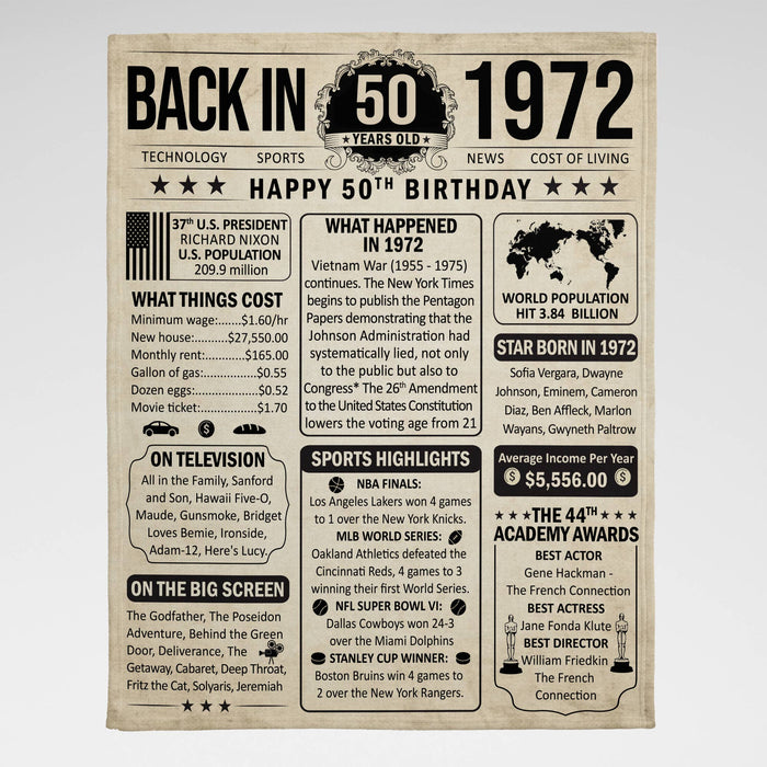 Back In 1972 Birthday Blanket Decorations, 50th Birthday Gifts For Women For Men