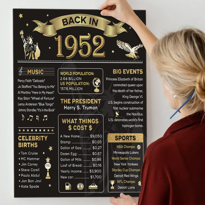70 Years Old Back In 1952 Poster Canvas, 70th Birthday Gifts For Women For Men, 70th Birthday Decorations, Birthday Poster For Men Woman, Birthday Gifts For Mom Dad Best Friend
