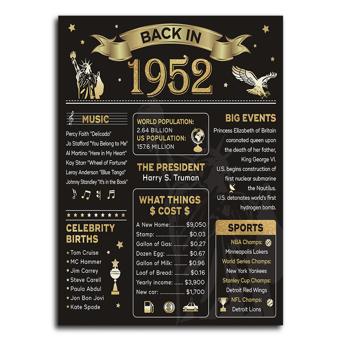 70 Years Old Back In 1952 Poster Canvas, 70th Birthday Gifts For Women For Men, 70th Birthday Decorations, Birthday Poster For Men Woman, Birthday Gifts For Mom Dad Best Friend