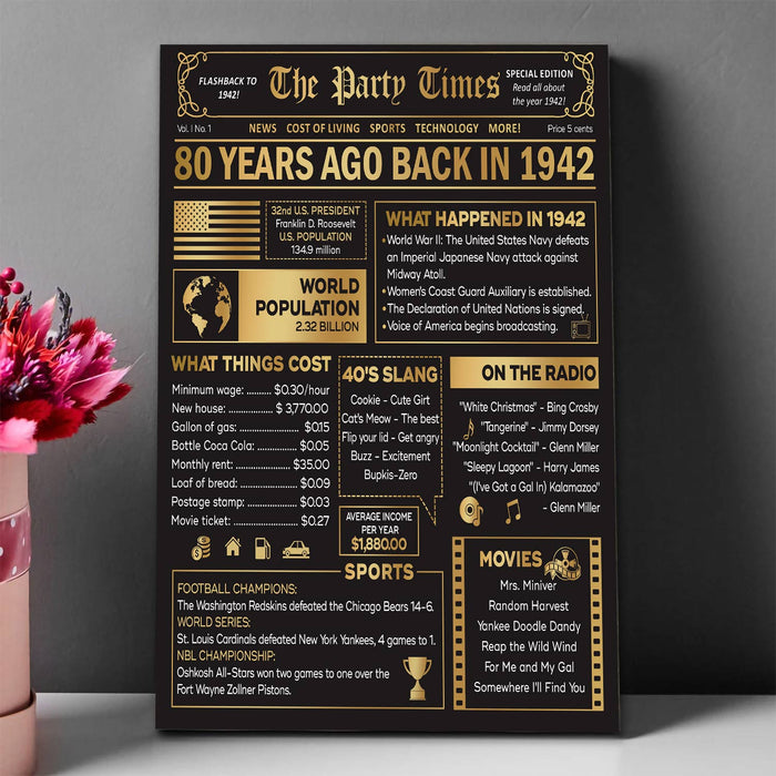 Custom Back In 1942 Poster Canvas, Birthday Gifts For Women For Men, 80th Birthday Gifts For Women, Dad Birthday Gift