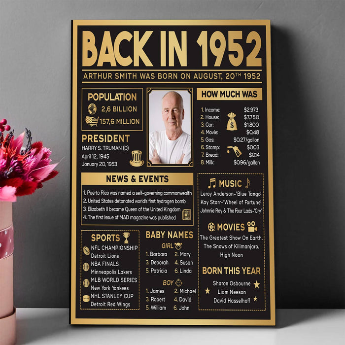 Personalized Back In 1952 Birthday Poster Canvas, 70th Birthday Decorations, 70th Birthday Gifts For Him