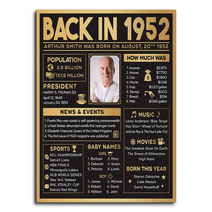 Personalized Back In 1952 Birthday Poster Canvas, 70th Birthday Decorations, 70th Birthday Gifts For Him