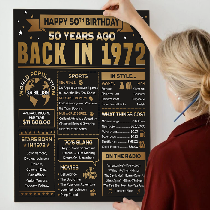 50 Years Ago Back In 1972 Poster, Happy 50th Birthday Gifts For Women For Men, 50th Birthday Decorations