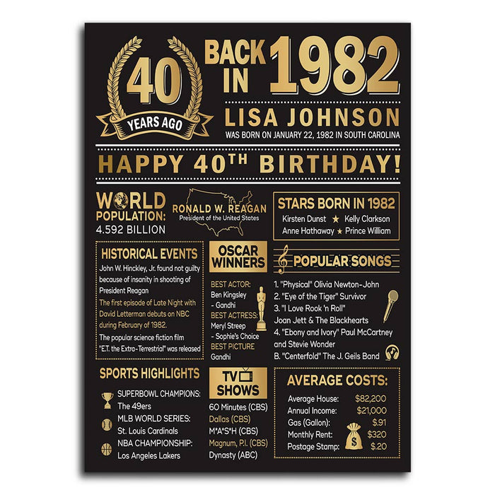 Personalized Back In 1982 Birthday Poster Canvas, 40th Birthday Gifts Women And Men