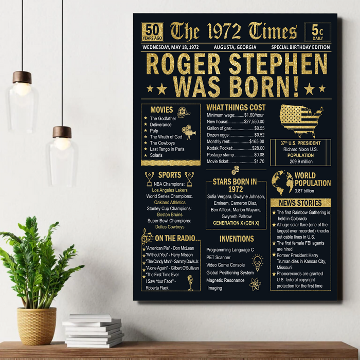 50 Years Ago Back In 1972 Poster, 50th Birthday Gifts For Women For Men, 50th Birthday Decorations