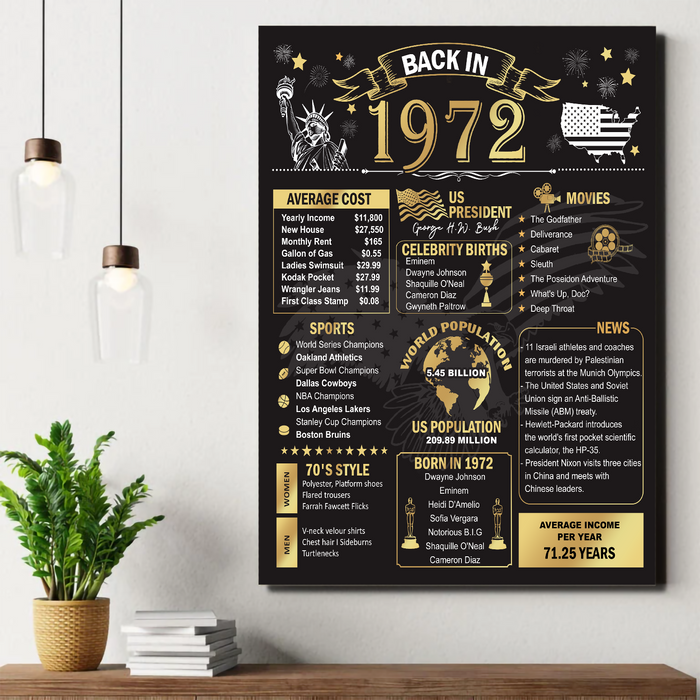 Custom 50 Years Old Back In 1972 Poster Canvas, 50th Birthday Gifts For Women For Men, Birthday Decorations