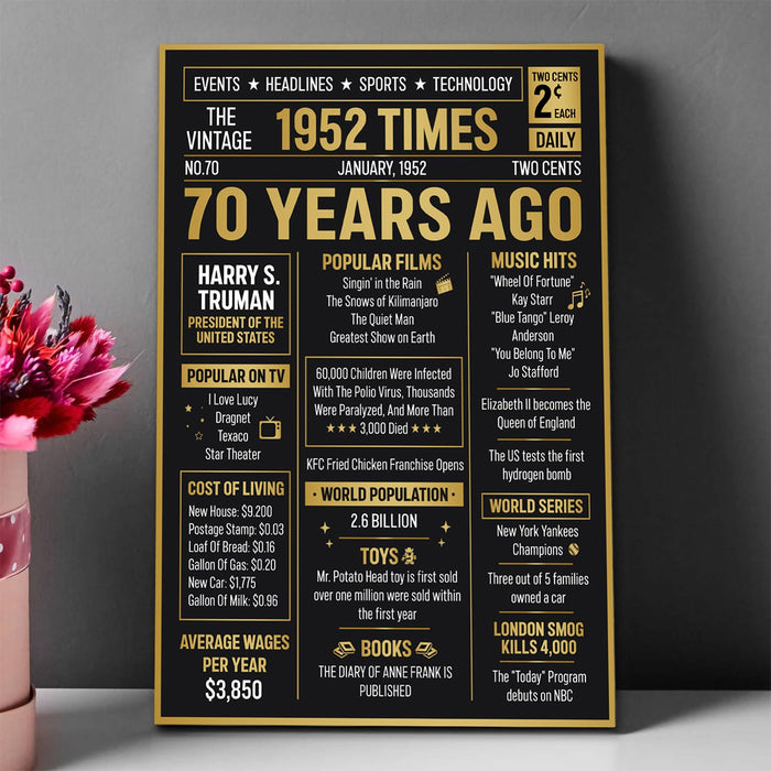 70 Years Old Birthday Poster Canvas, 70th Birthday Decorations, Birthday Gifts For Women For Men