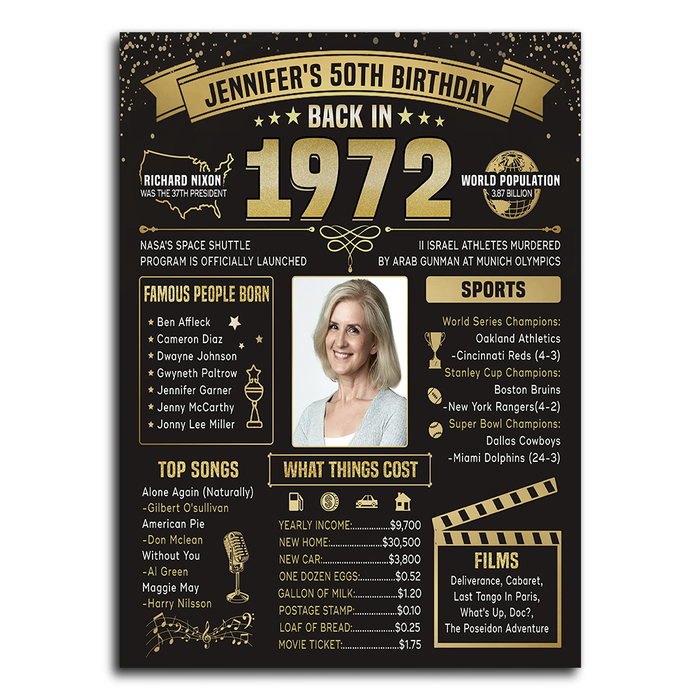 Custom Back In 1972 Poster, 50th Birthday Gifts For Women For Mom, 50th Birthday Decorations