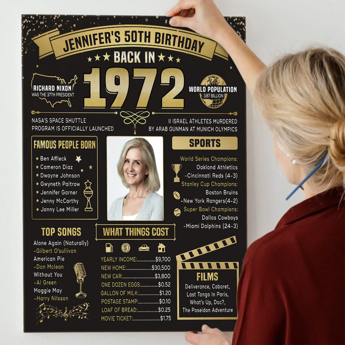 Custom Back In 1972 Poster, 50th Birthday Gifts For Women For Mom, 50th Birthday Decorations