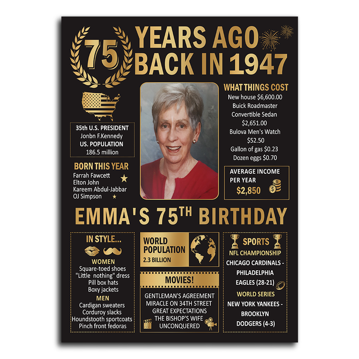 Custom 75 Years Ago Back In 1947 Poster Canvas, 75th Birthday Decorations, 75th Birthday Gifts For Women For Men, Birthday Gifts For Mom For Dad