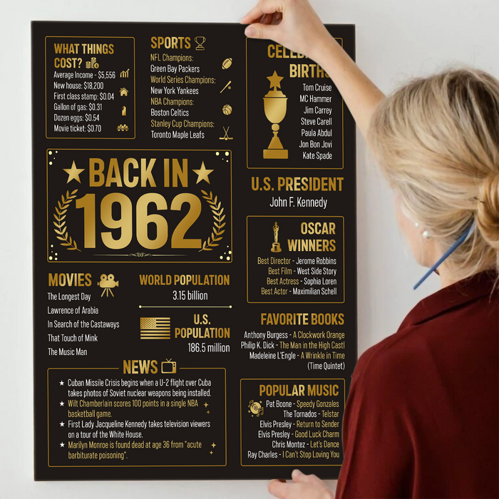 Back In 1962 Poster Canvas, 60th Birthday Gifts For Women For Men, Birthday Decorations