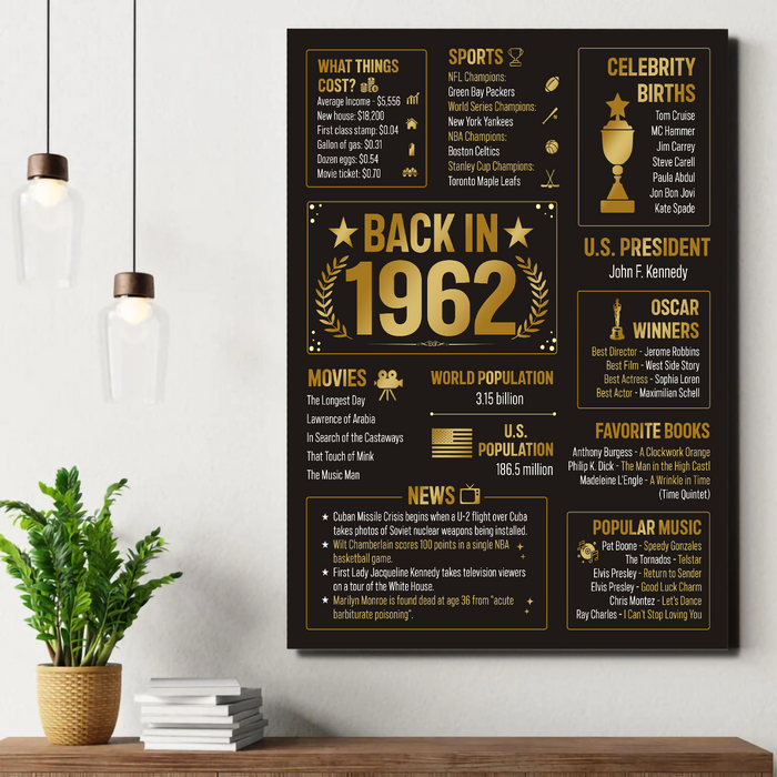 Back In 1962 Poster Canvas, 60th Birthday Gifts For Women For Men, Birthday Decorations