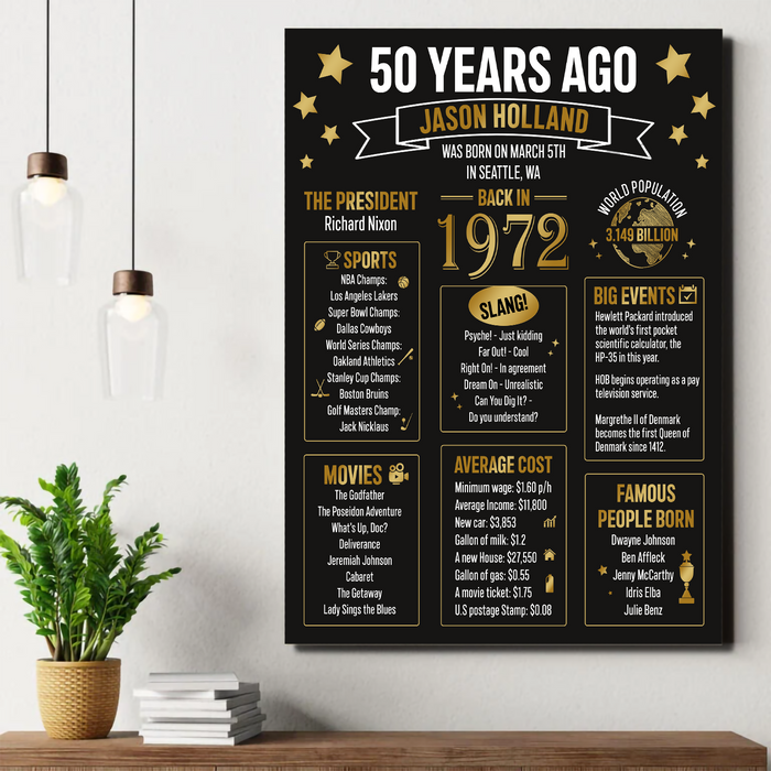 50 Years Ago Back In 1972 Poster Canvas, 50th Birthday Gifts For Women For Men, Custom Birthday Gifts For Mom Dad Friend