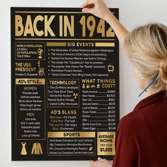Back In 1942 Poster Canvas, 80th Birthday Gifts For Women For Men, 80th Birthday Decorations
