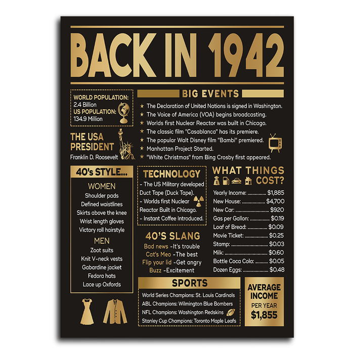 Back In 1942 Poster Canvas, 80th Birthday Gifts For Women For Men, 80th Birthday Decorations