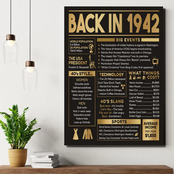 Back In 1942 Poster Canvas, 80th Birthday Gifts For Women For Men, 80th Birthday Decorations
