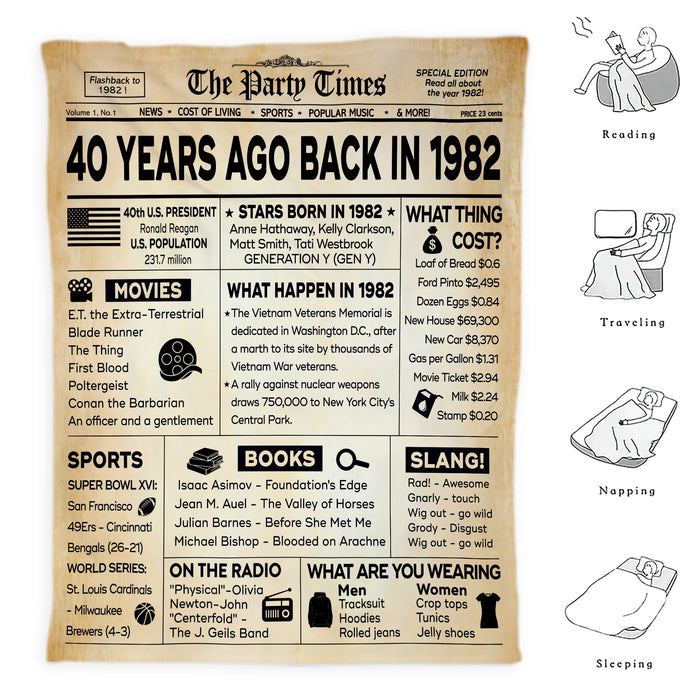 Back In 1982 40th Birthday Vintage Newspaper Blanket, 40th Birthday Gifts For Women Men