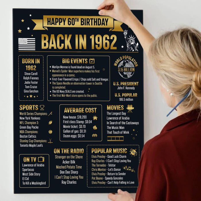 Back In 1962 60th Birthday Poster Canvas For Women, 60th Birthday Decorations Women For Men