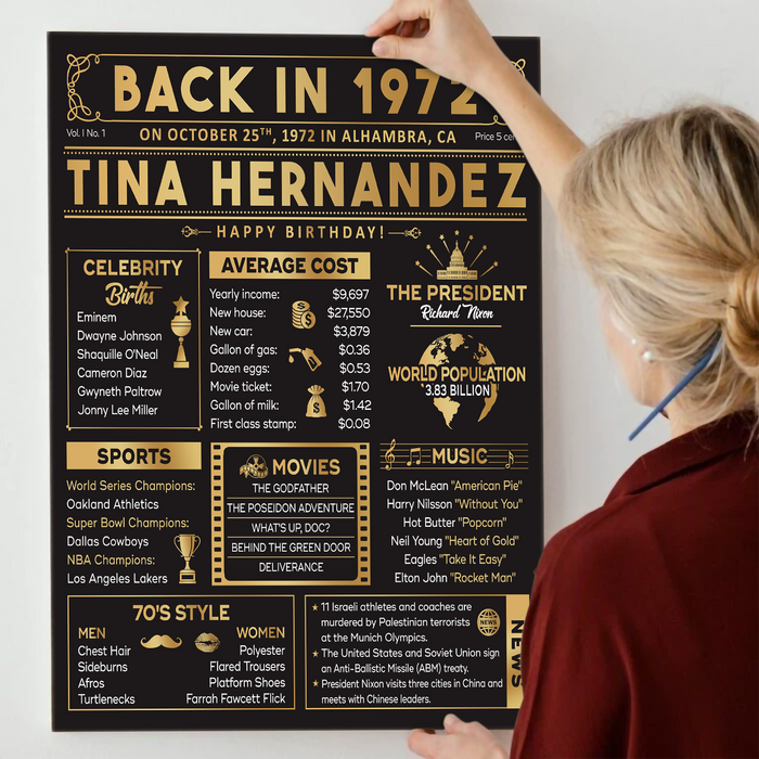 Personalized 50th Birthday Back In 1972 Poster, 50th Birthday Gifts For Women Men, 50th Birthday Decorations