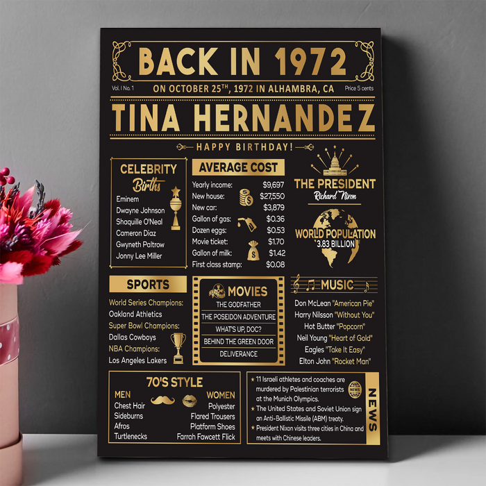 Personalized 50th Birthday Back In 1972 Poster, 50th Birthday Gifts For Women Men, 50th Birthday Decorations