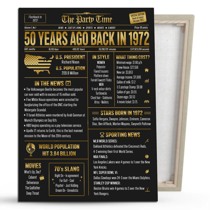 50 Years Ago Back In 1972 Poster, 50th Birthday Gifts For Men Women, 50th Birthday Decorations