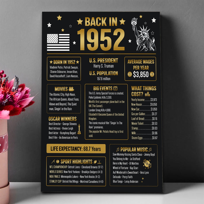 70th Birthday Poster Canvas Decorations, Back In 1952, 70th Birthday Gifts For Him For Her, Women Gifts For Birthday, 70 Years Old, Birthday Poster For Grandma Grandpa