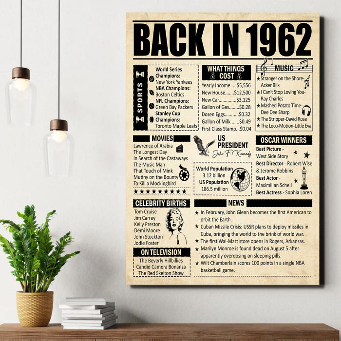 Back In 1962 60th Birthday Poster Canvas, 60th Birthday Decorations, Back In 1962, 60th Birthday Gifts For Women For Men, Born In 1962
