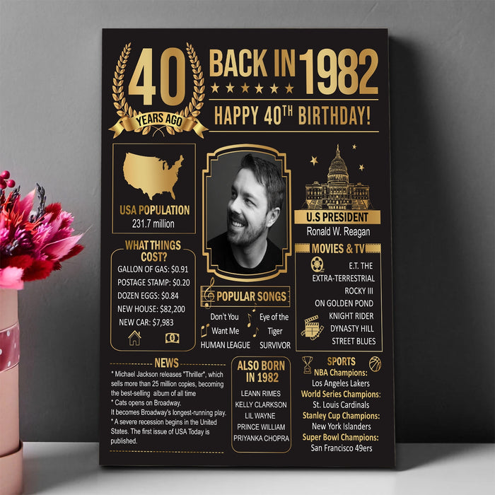 40 Years Old Back In 1982 Birthday Poster Canvas, Customized Birthday Gifts, 40th Birthday Gifts For Men For Women