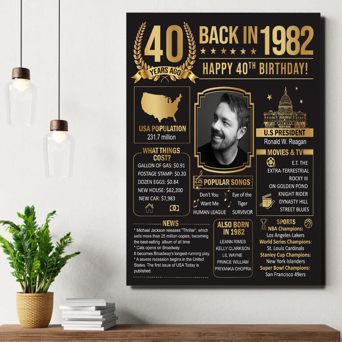 40 Years Old Back In 1982 Birthday Poster Canvas, Customized Birthday Gifts, 40th Birthday Gifts For Men For Women