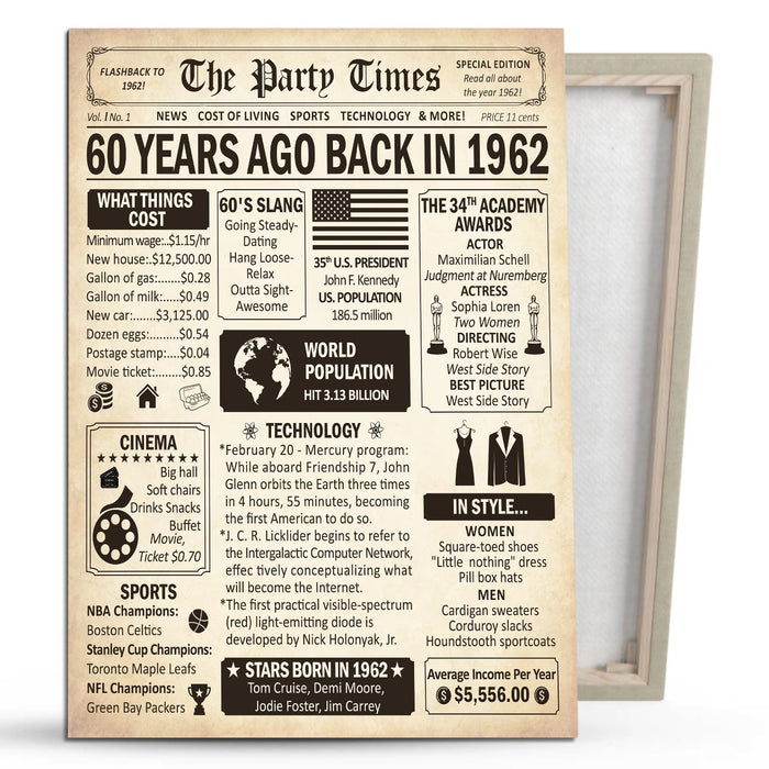 Custom Back In 1962 Poster Canvas, 60th Birthday Gifts For Women, Birthday Wall Art Hanging Gifts For Women