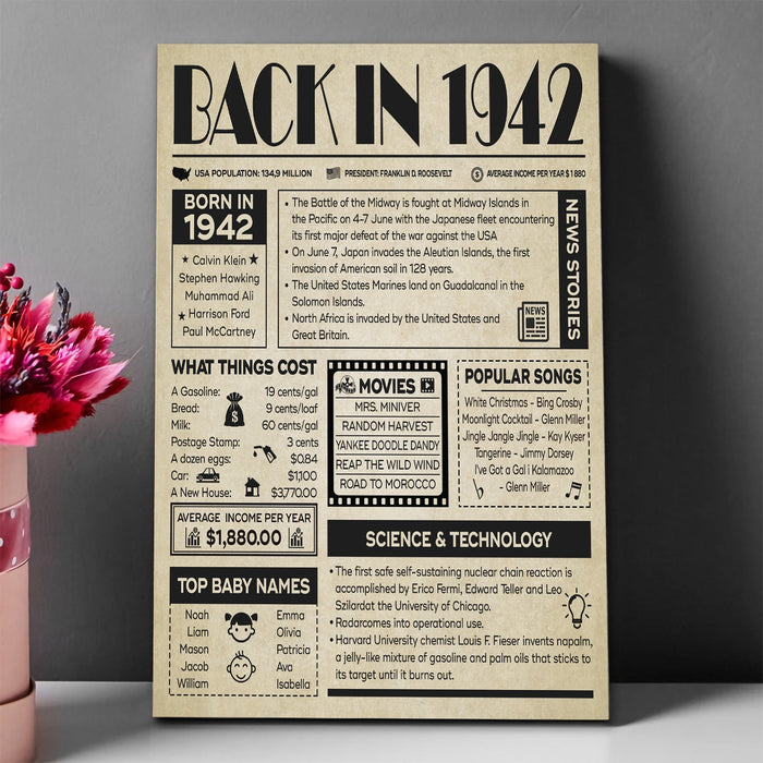 Back In 1942 Poster Canvas, 80th Birthday Wall Art Hanging Gifts For Women, Birthday Gifts For Women, 80th Birthday Gifts, 80th Birthday, 80th Birthday Decorations For Women