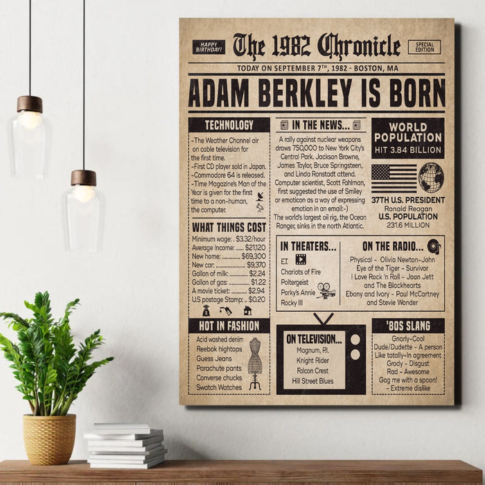 Back In 1982 Poster Canvas, 40th Birthday Wall Art Hanging Gifts For Women, Birthday Gifts For Women, 40th Birthday Decorations Women For Men