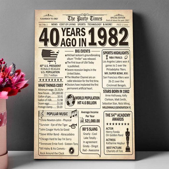 40 Years Ago In 1982 Poster Canvas, 40th Birthday Gifts For Women For Men, 40th Birthday Wall Art Decorations
