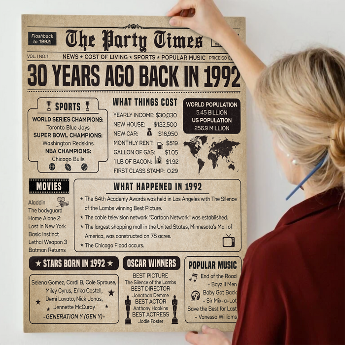 30 Years Ago Back In 1992 Poster, 30th Birthday Gifts For Women For Men, Birthday Decorations