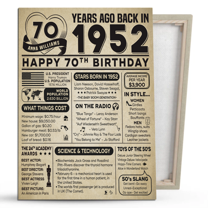 Custom 70 Years Ago Back In 1952 Poster, 70th Birthday Decorations Birthday Gifts For Women For Men