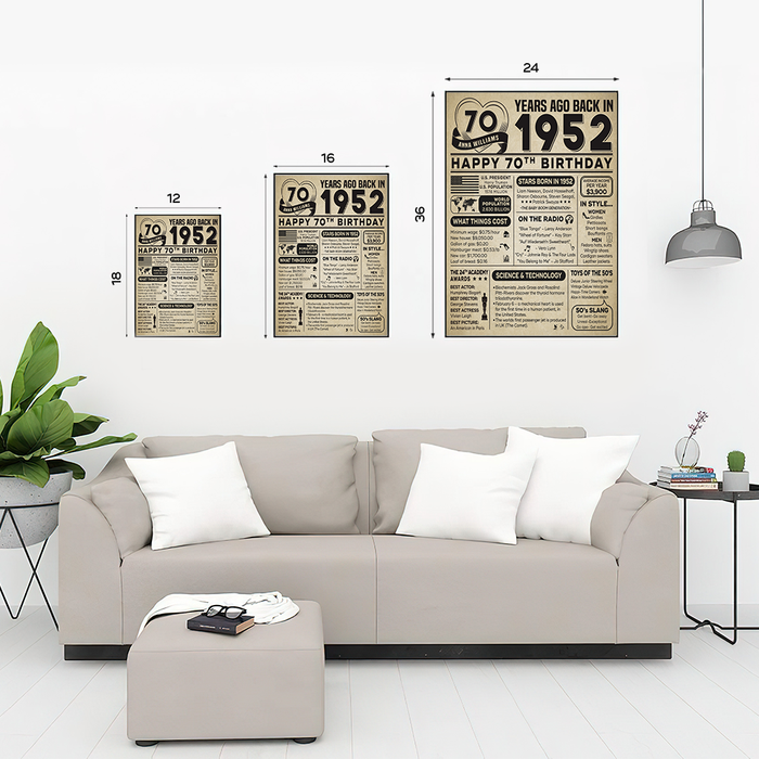 Custom 70 Years Ago Back In 1952 Poster, 70th Birthday Decorations Birthday Gifts For Women For Men