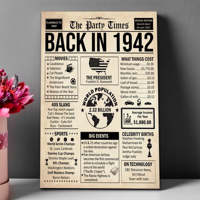80 Years Ago Back In 1942 Poster, 80th Birthday Gifts For Women For Men, Birthday Decorations