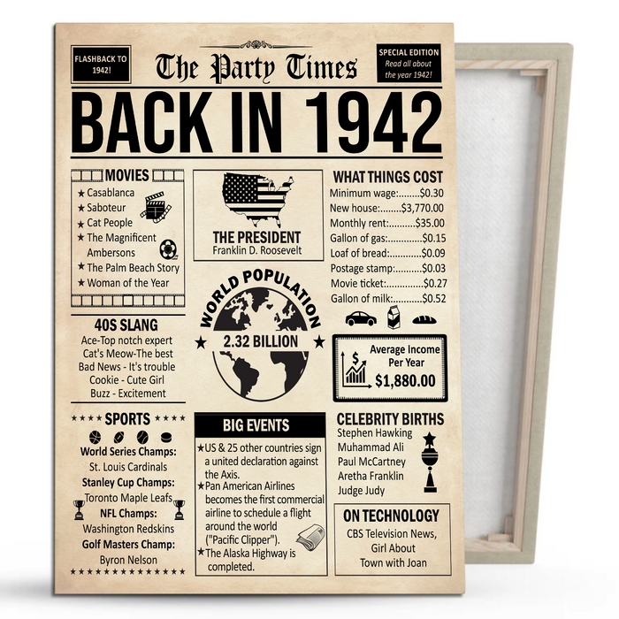 80 Years Ago Back In 1942 Poster, 80th Birthday Gifts For Women For Men, Birthday Decorations