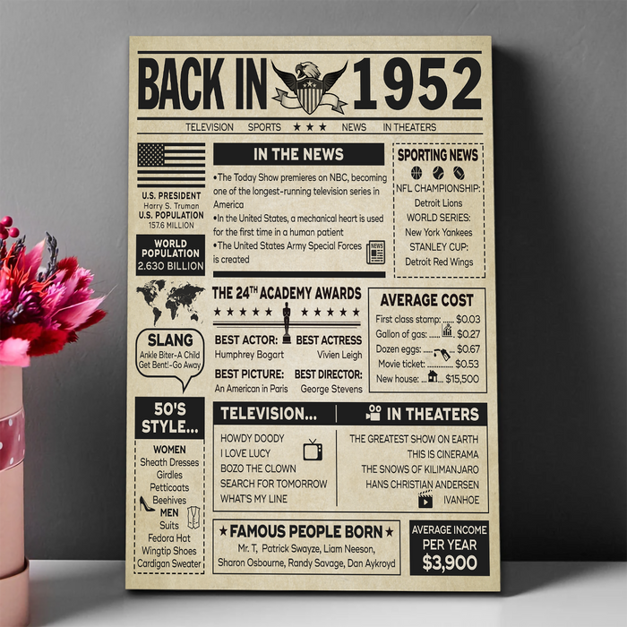 Back In 1952 Birthday Poster Canvas, 70th Birthday Gifts For Women For Men, 70th Birthday Decorations, Happy 70th Birthday Gifts For Mom Dad Wife Husband