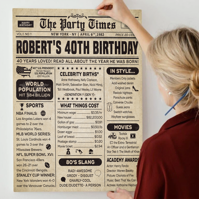 40 Years Ago Back In 1982 Poster, 40th Birthday Gifts For Women For Men, Birthday Decorations