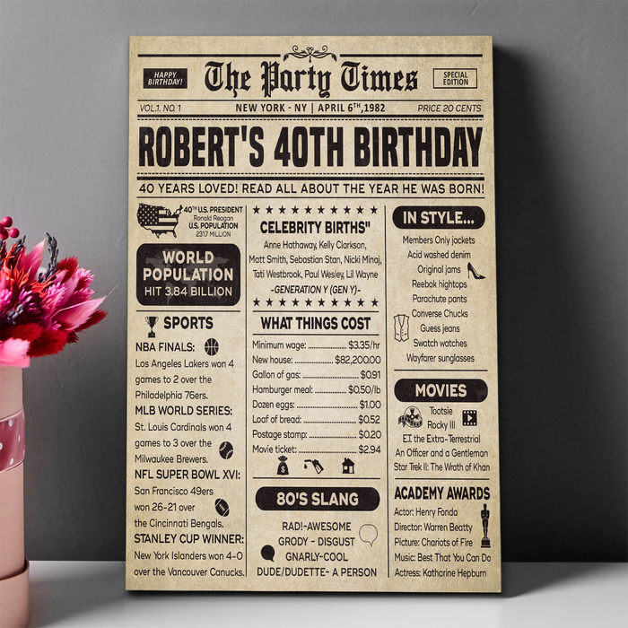 40 Years Ago Back In 1982 Poster, 40th Birthday Gifts For Women For Men, Birthday Decorations
