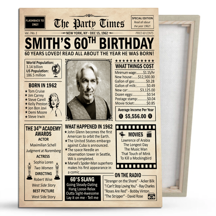 Personalized 60th Birthday Poster, 60th Birthday Gifts For Women For Men, 60th Birthday Decorations
