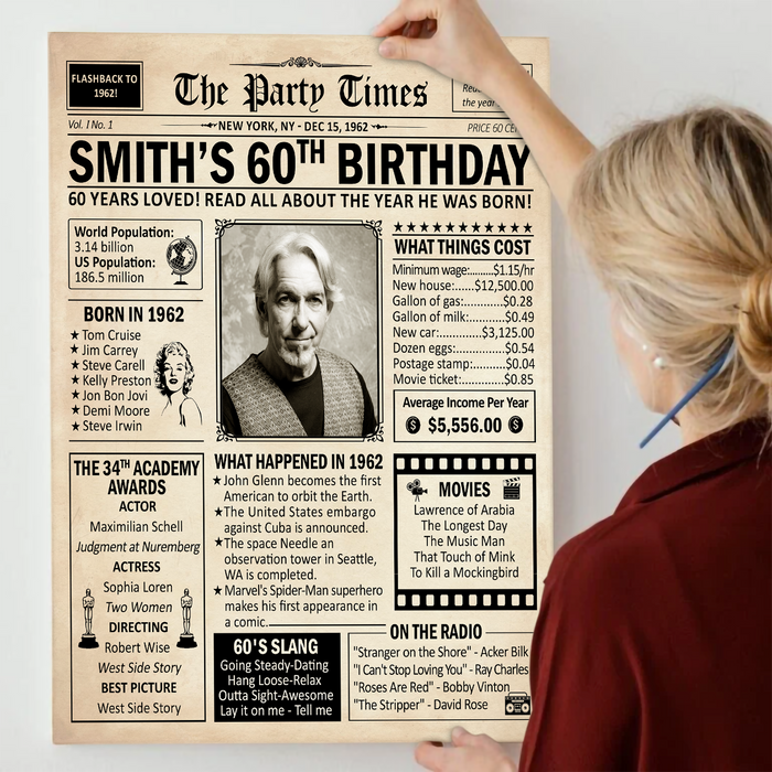 Personalized 60th Birthday Poster, 60th Birthday Gifts For Women For Men, 60th Birthday Decorations