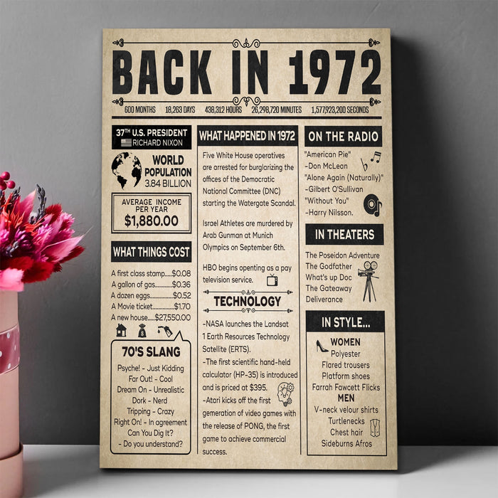 Back In 1972 Birthday Poster Canvas, Born In 1972, 50 Years Old, 50th Birthday Gifts For Women For Men