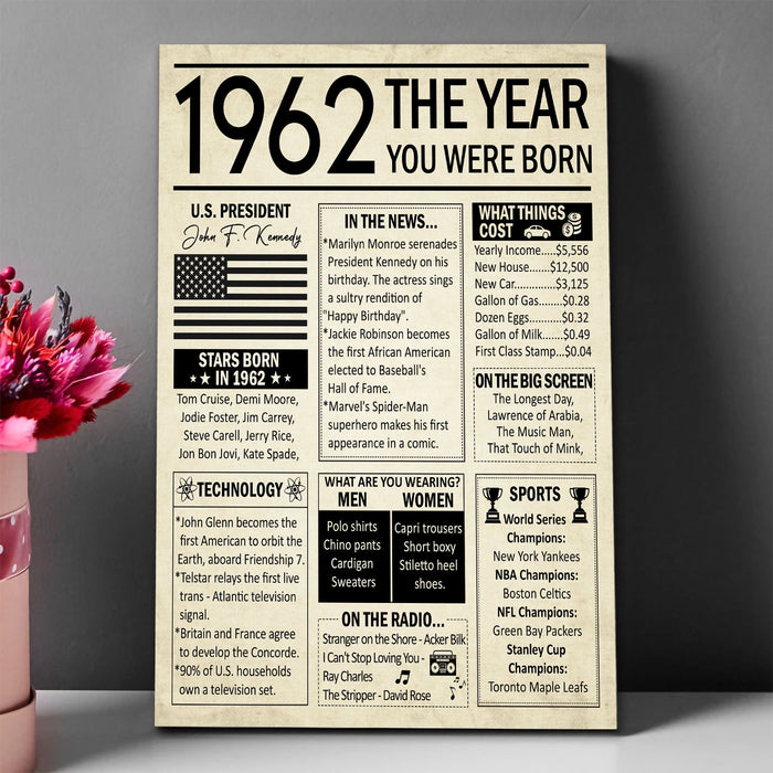 1962 The Year You Were Born Poster Canvas, 60th Birthday Gifts For Women For Men, 60th Birthday Decorations, Back In 1962 Newspaper Poster Canvas