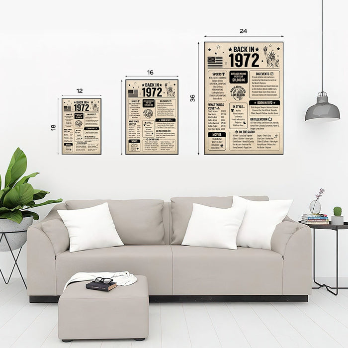 Back In 1972 Poster Canvas, 50th Birthday Gifts For Women For Men, 50th Birthday Decorations