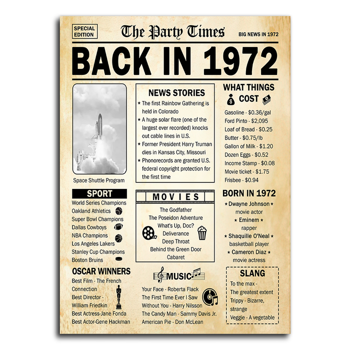 Personalized Back In 1972 Birthday Poster Canvas, 50th Birthday Decorations Women And Men