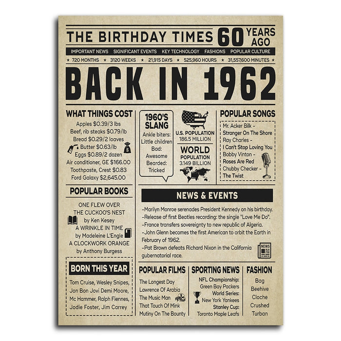 Back In 1962 Poster Canvas, Birthday Gifts For Women, 60th Birthday Gifts For Women For Men, Birthday Gifts For Mom For Dad