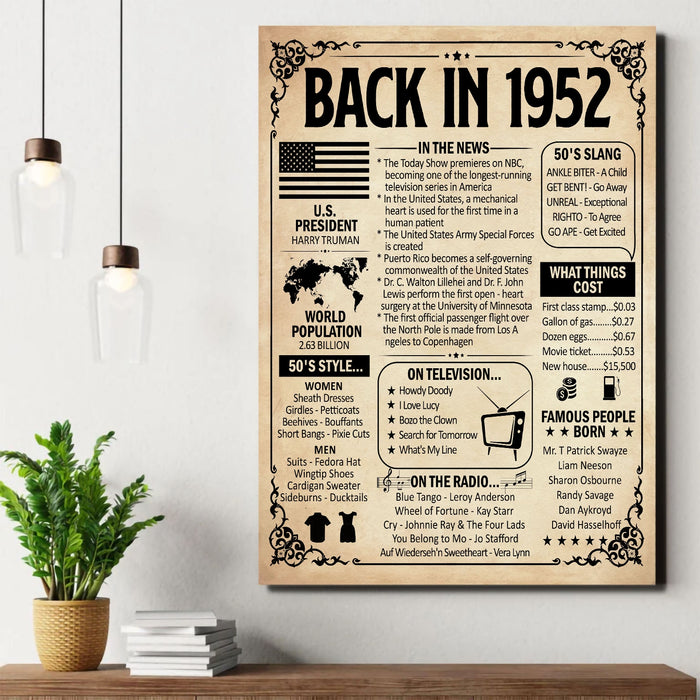 Back In 1952 Birthday Poster Canvas, 70th Birthday Decorations, 70th Birthday Gifts For Women For Men